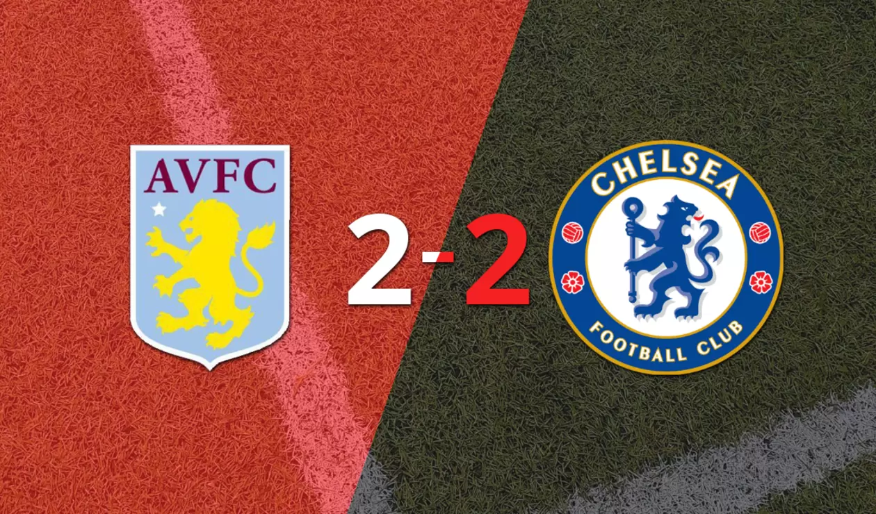 Resultado de Aston Villa vs Chelsea - Premier League