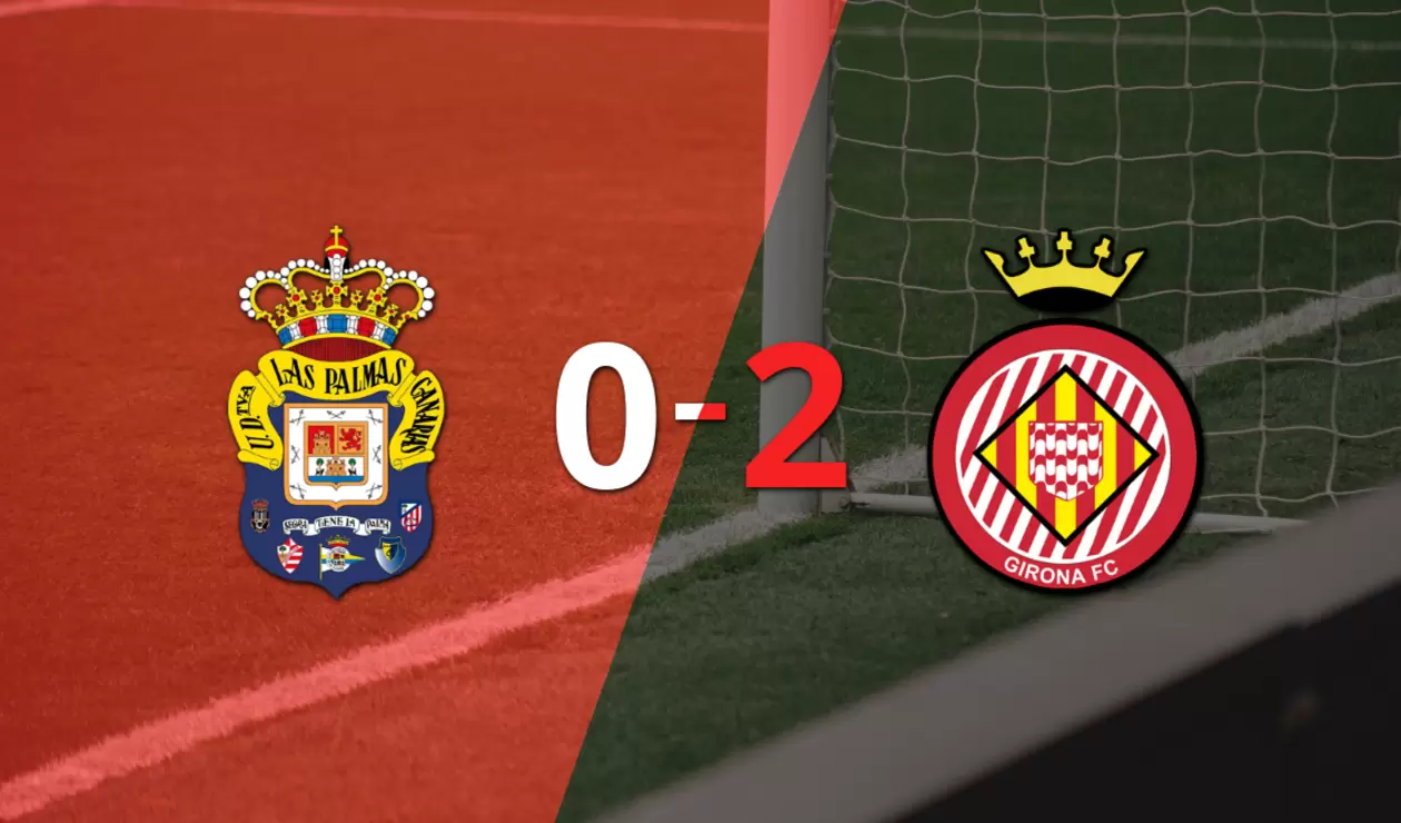 Resultado de UD Las Palmas vs Girona - Primera División