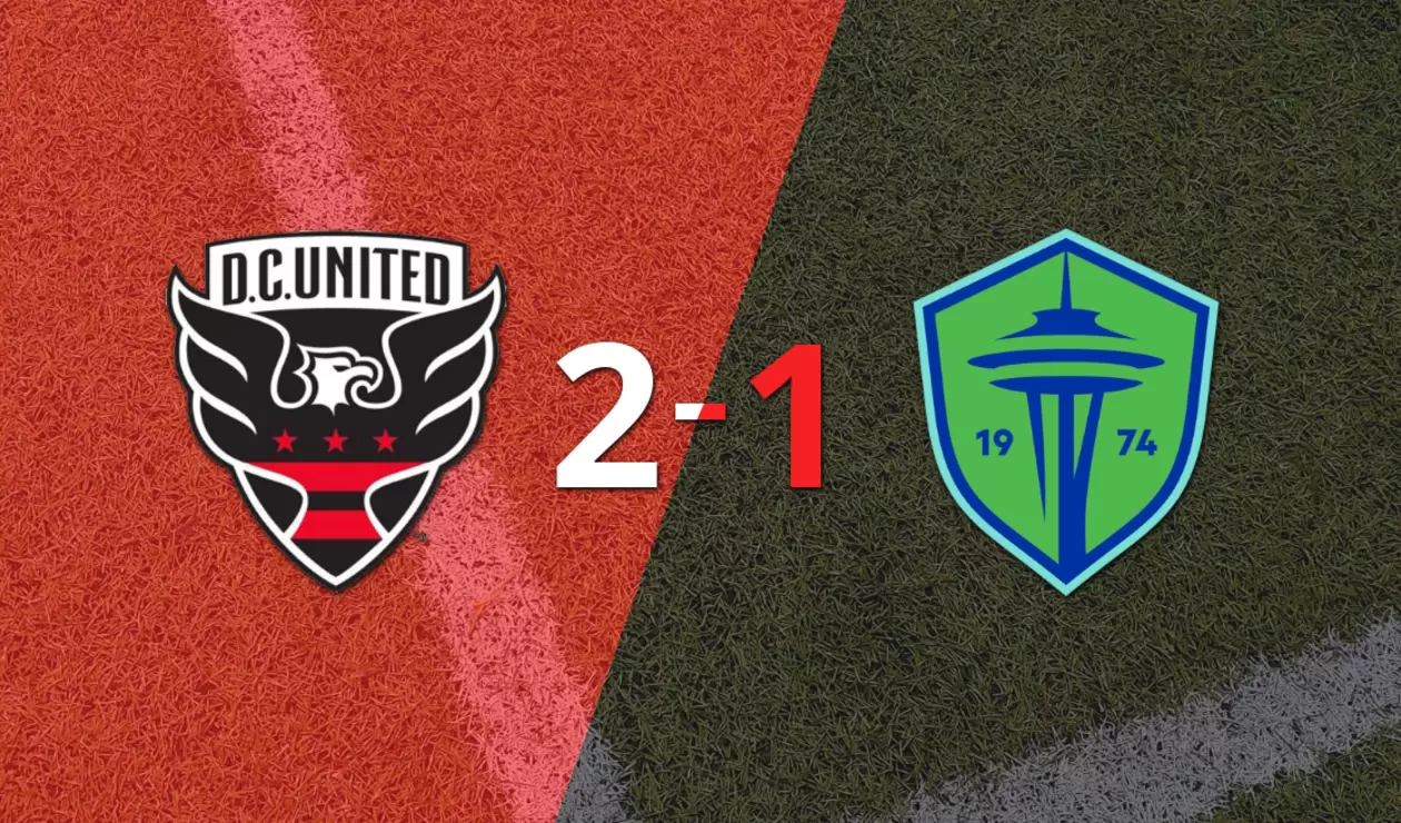 Resultado de DC United vs Seattle Sounders - MLS