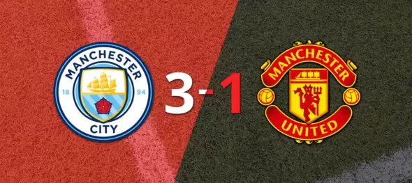 Resultado de Manchester City vs Manchester United - Premier League