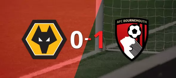 Resultado de Wolverhampton vs Bournemouth - Premier League