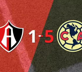Resultado de Atlas vs Club América - Liga MX